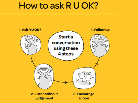 how to someone ask r u ok?